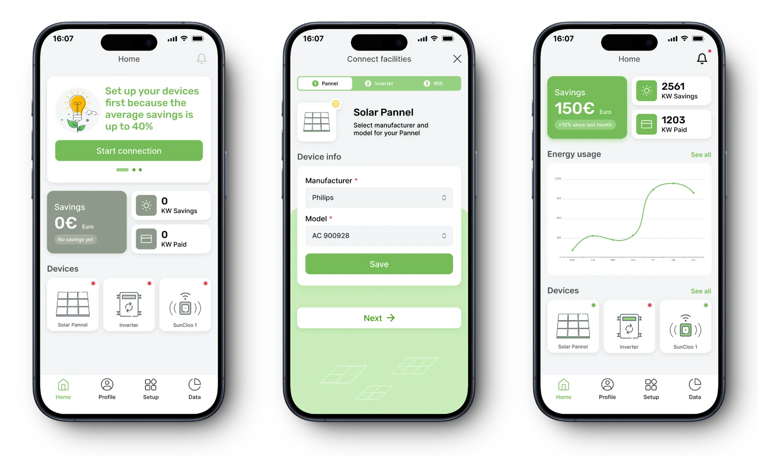 SunCloo mobile app user flow